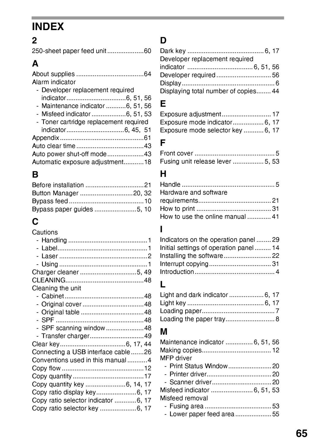 Sharp AR-203E manual Index 