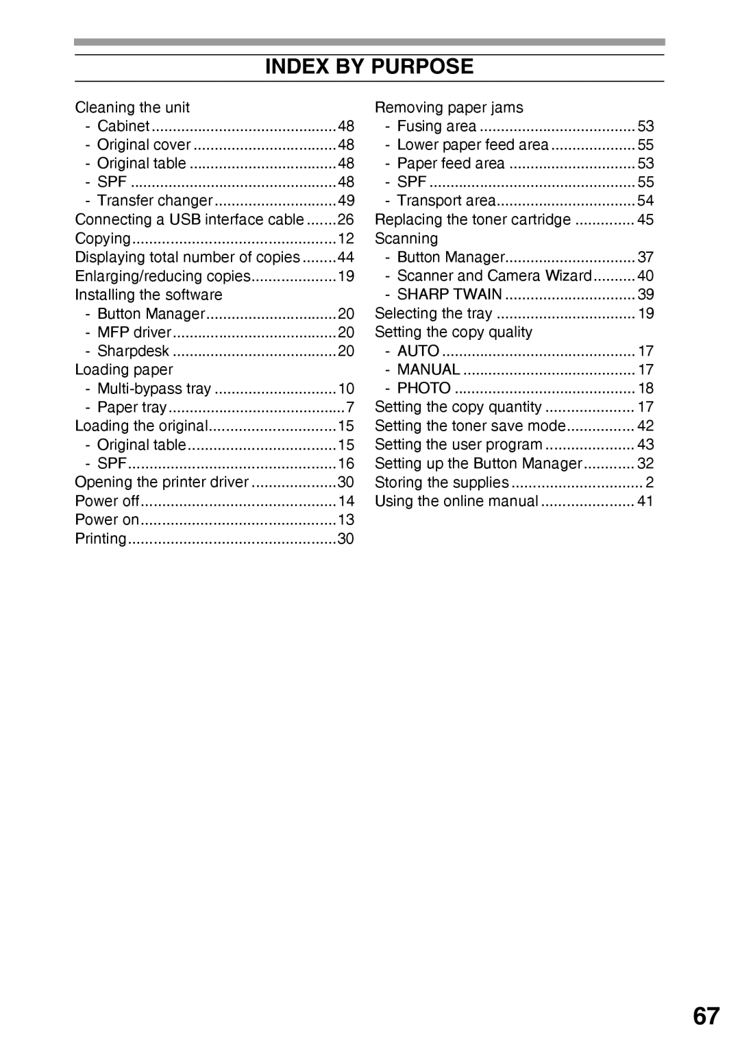 Sharp AR-203E manual Index by Purpose 