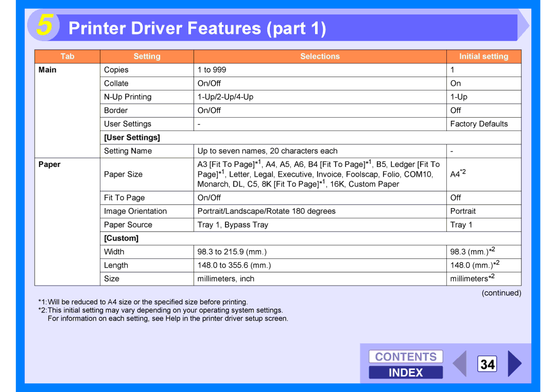 Sharp AR-203E manual Printer Driver Features part, Tab Setting Selections Initial setting 