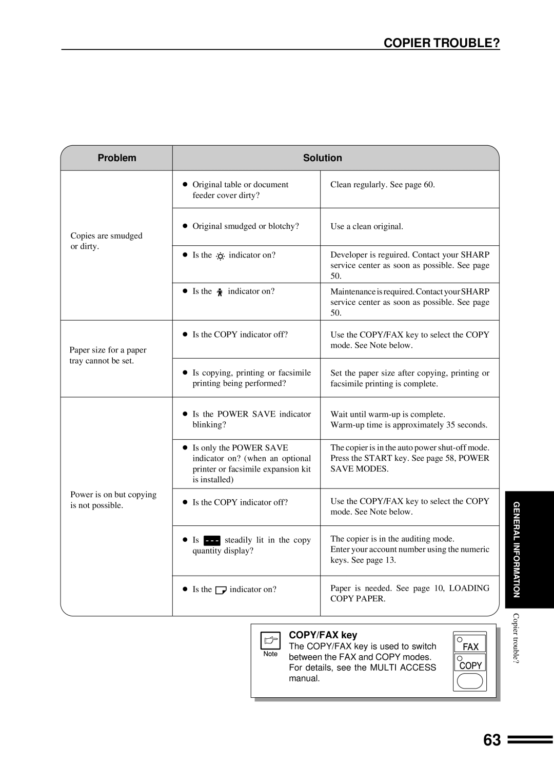 Sharp AR-207 operation manual Copier TROUBLE?, Problem, COPY/FAX key 