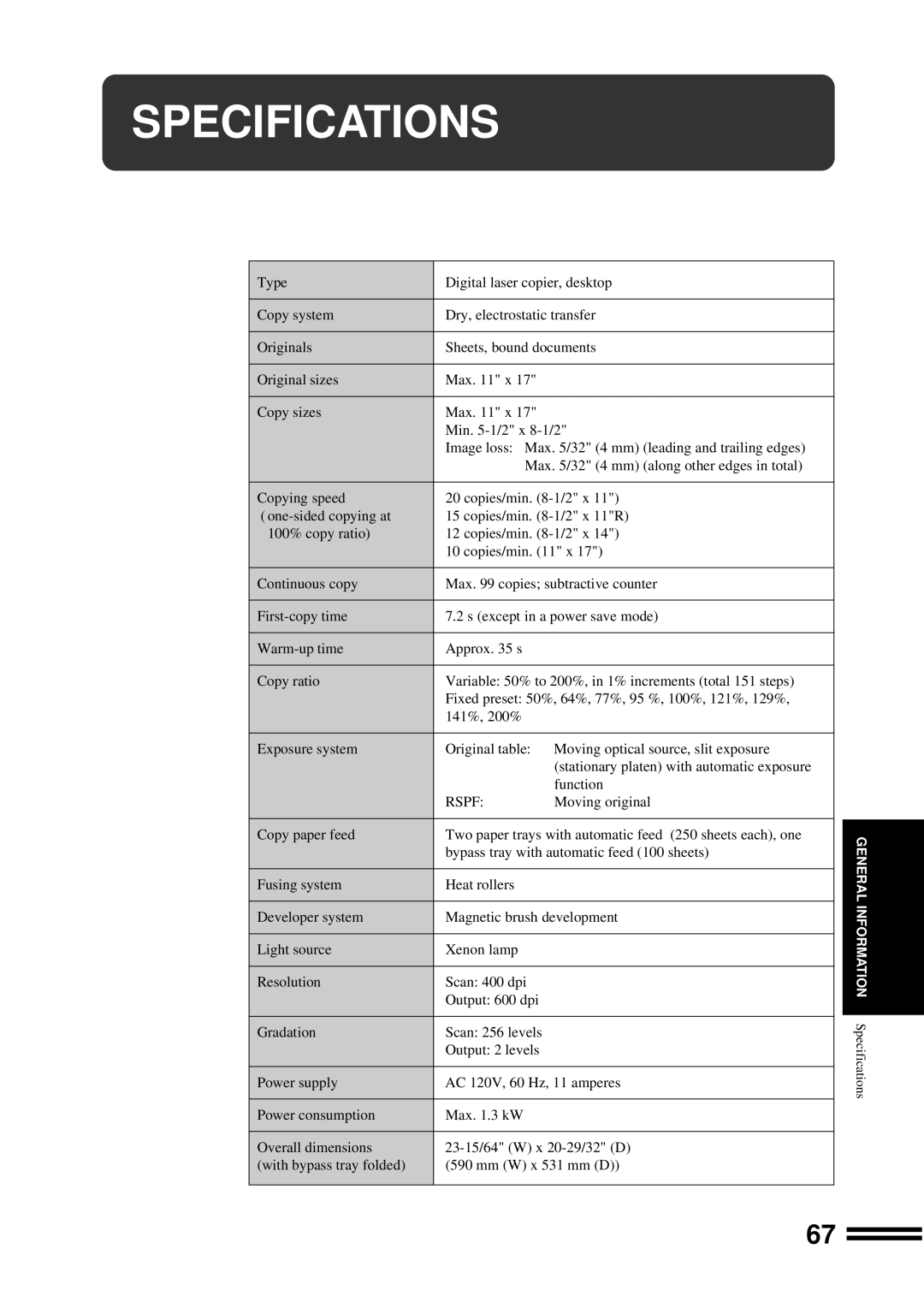 Sharp AR-207 operation manual Specifications, Rspf 