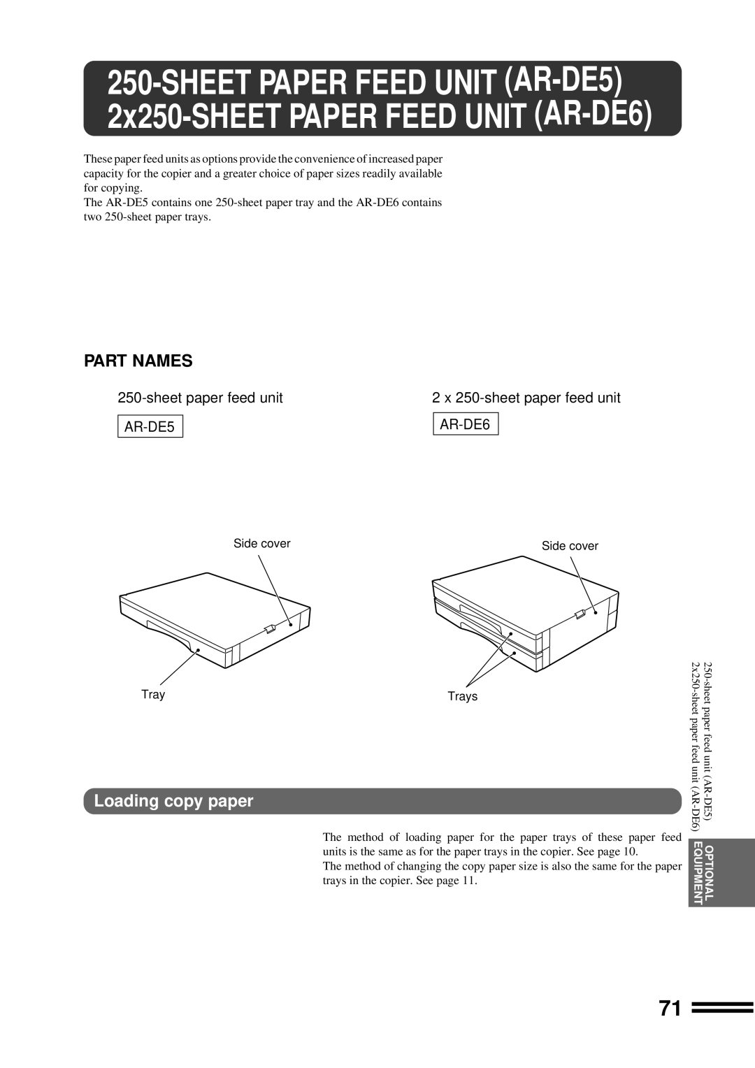 Sharp AR-207 operation manual Part Names, Loading copy paper 