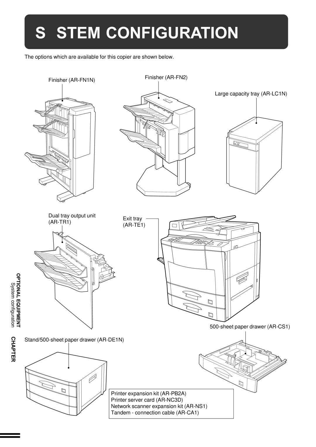 Sharp AR-287 manual System Configuration 