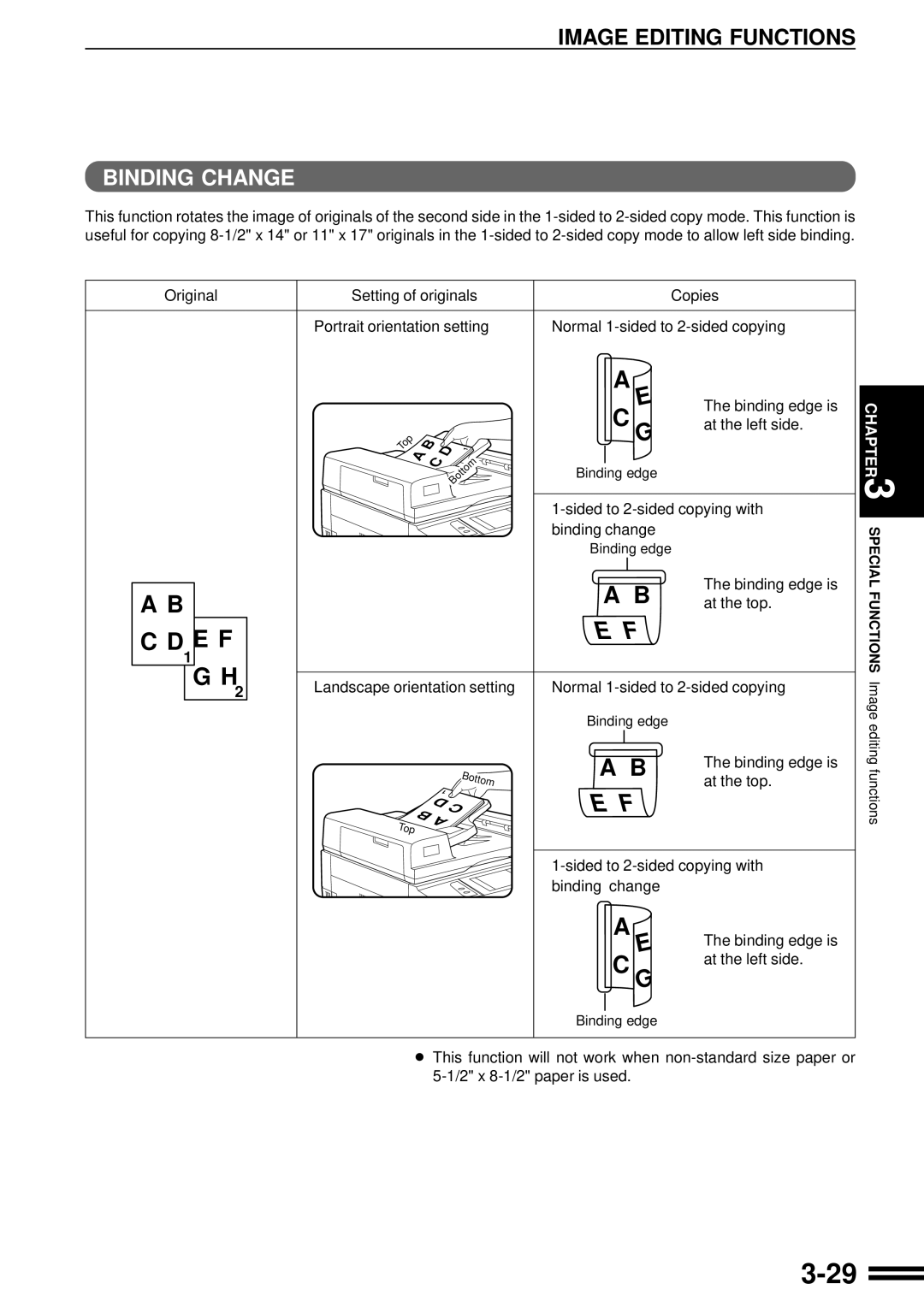 Sharp AR-287 manual E F 