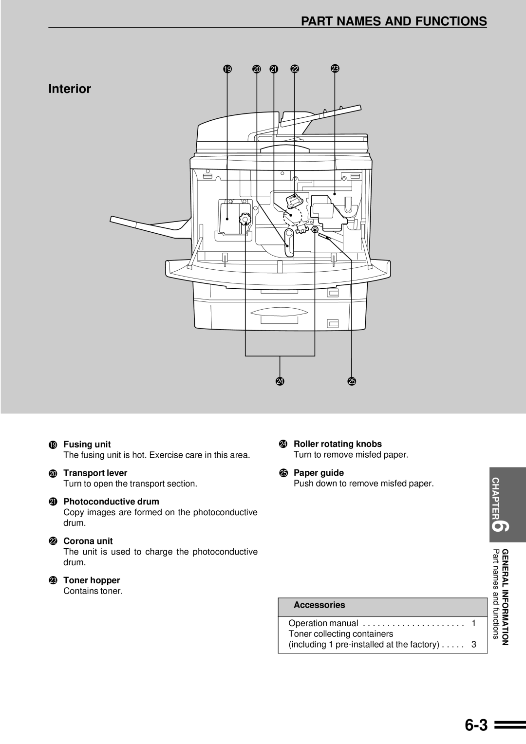 Sharp AR-507 operation manual Part Names and Functions, Interior 