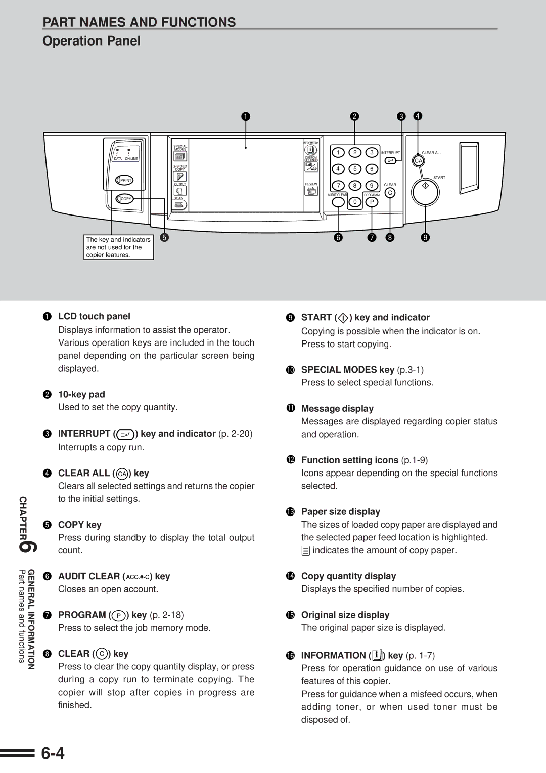 Sharp AR-507 operation manual Operation Panel 