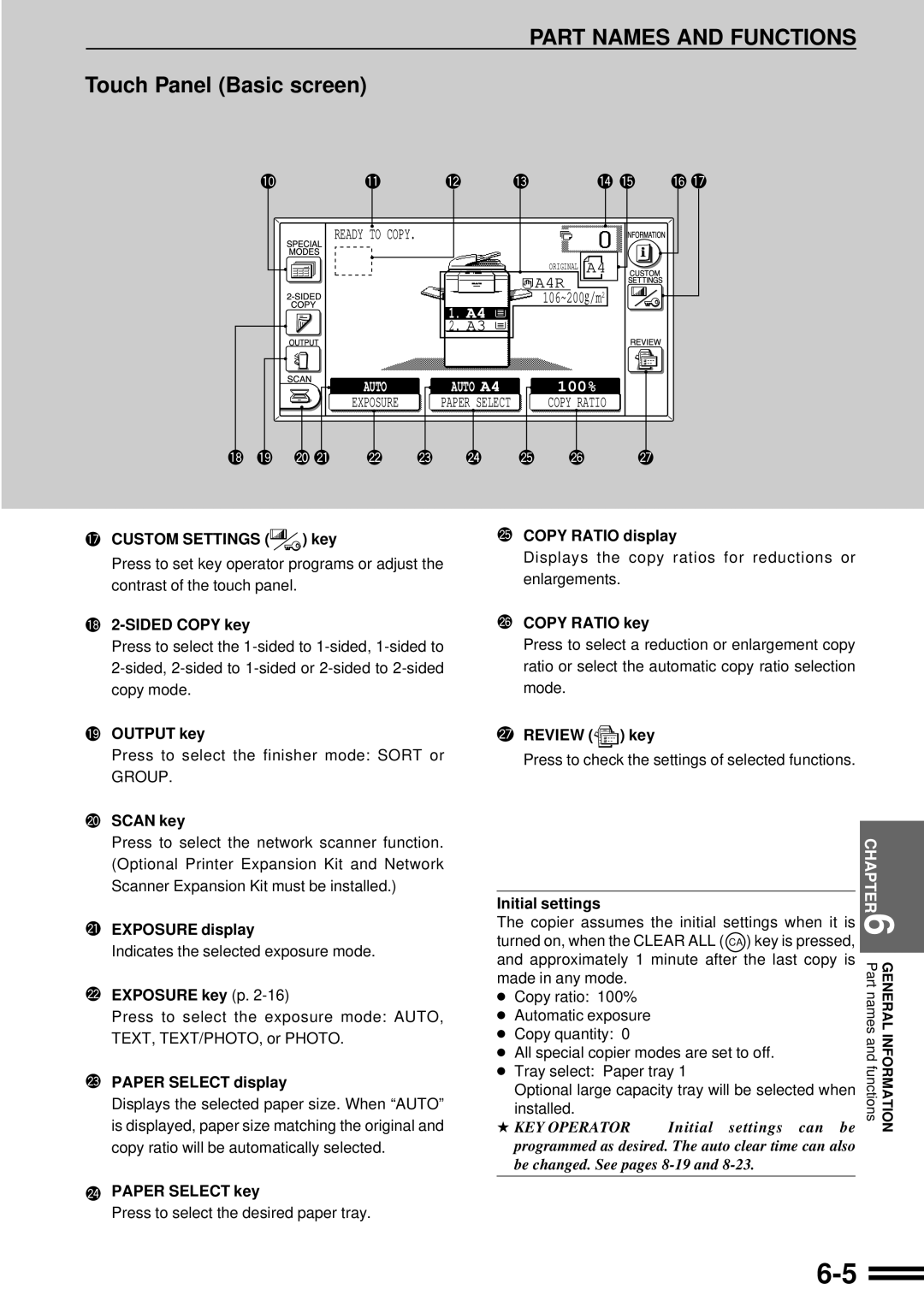 Sharp AR-507 operation manual Touch Panel Basic screen 