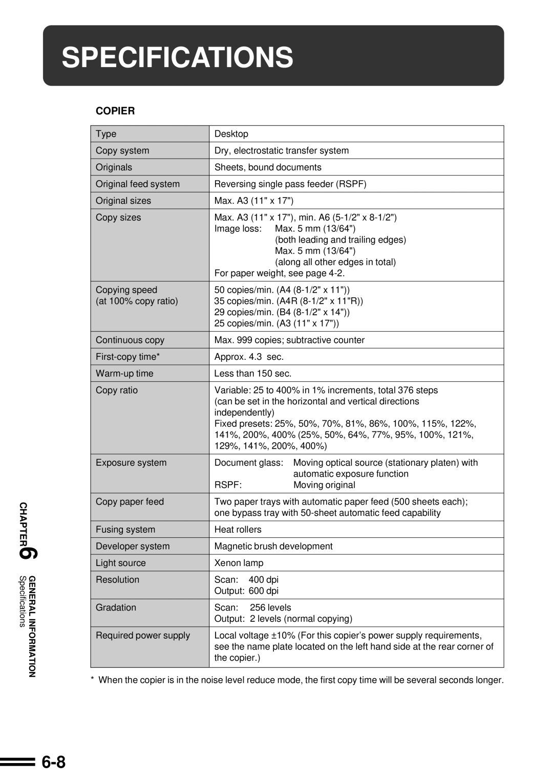 Sharp AR-507 operation manual Specifications, Copier 