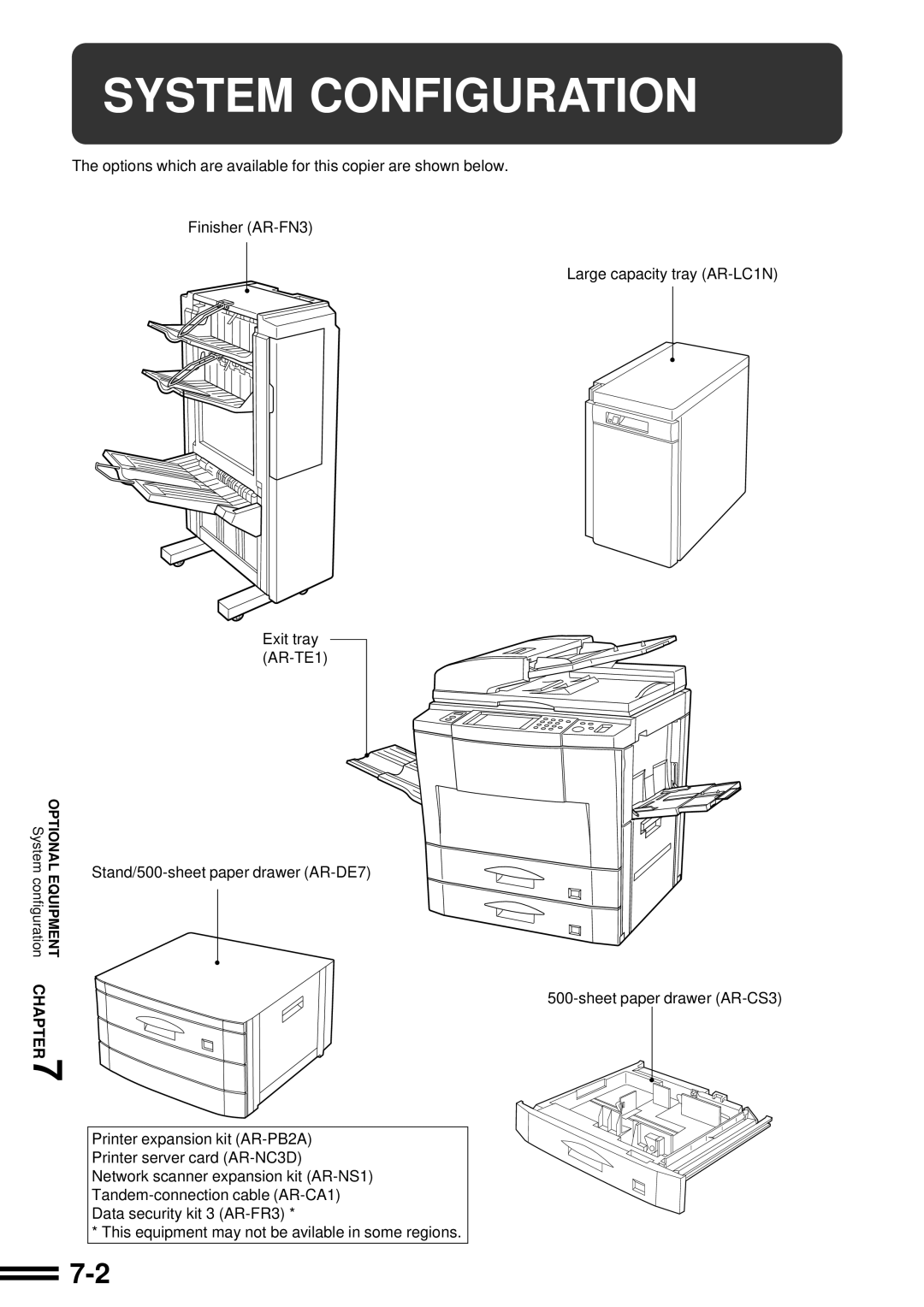 Sharp AR-507 operation manual System Configuration 