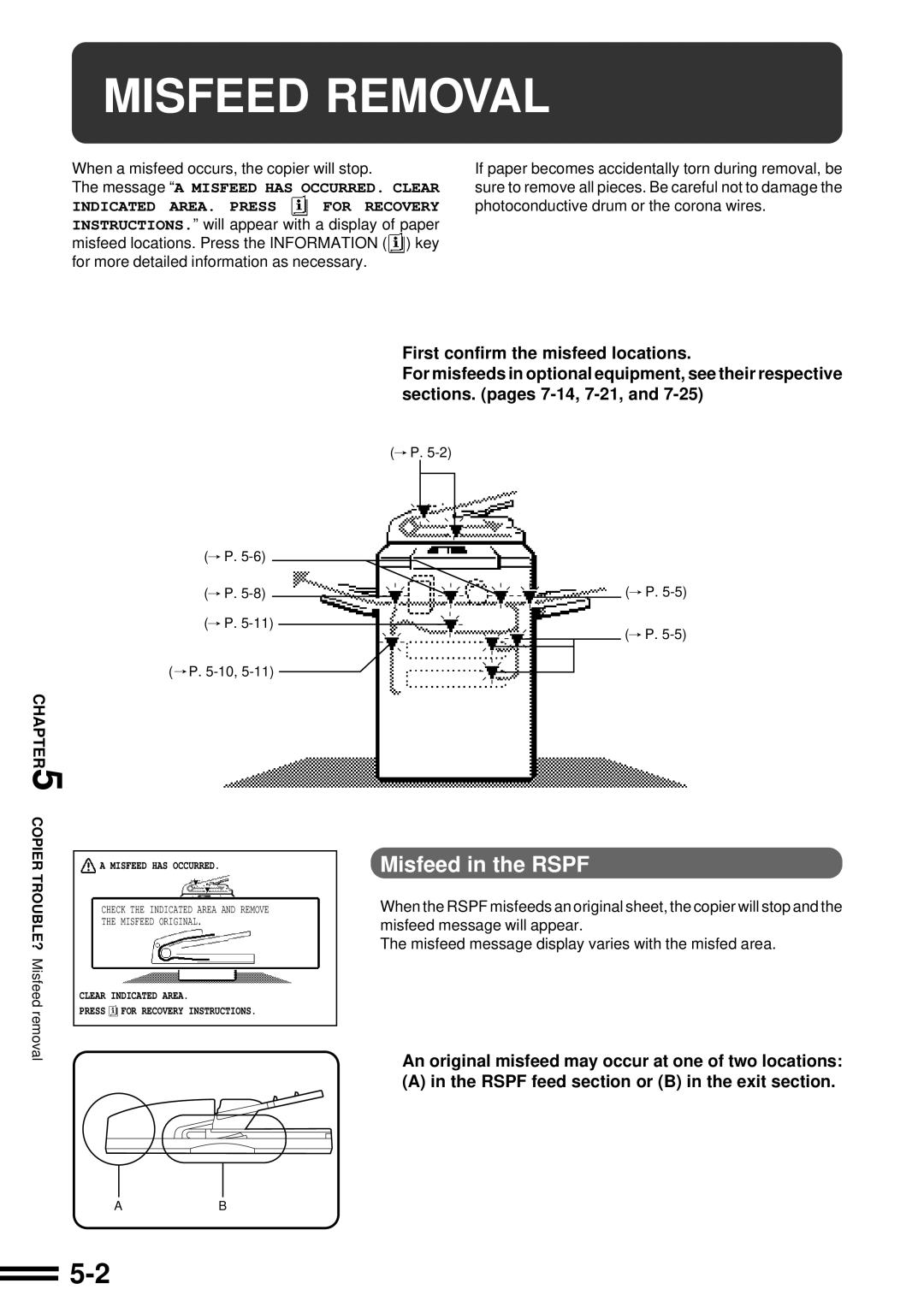 Sharp AR-507 operation manual Misfeed Removal, Misfeed in the Rspf 