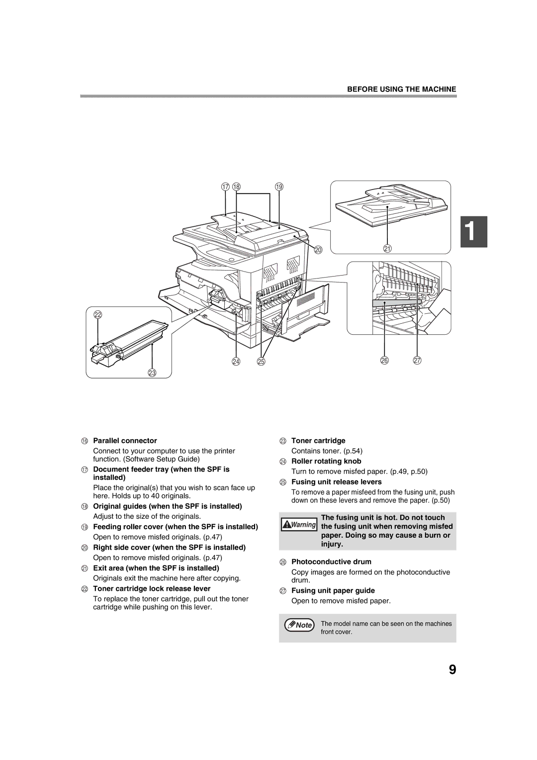 Sharp AR-5316, AR-5320 X Parallel connector, Document feeder tray when the SPF is installed, Fusing unit release levers 