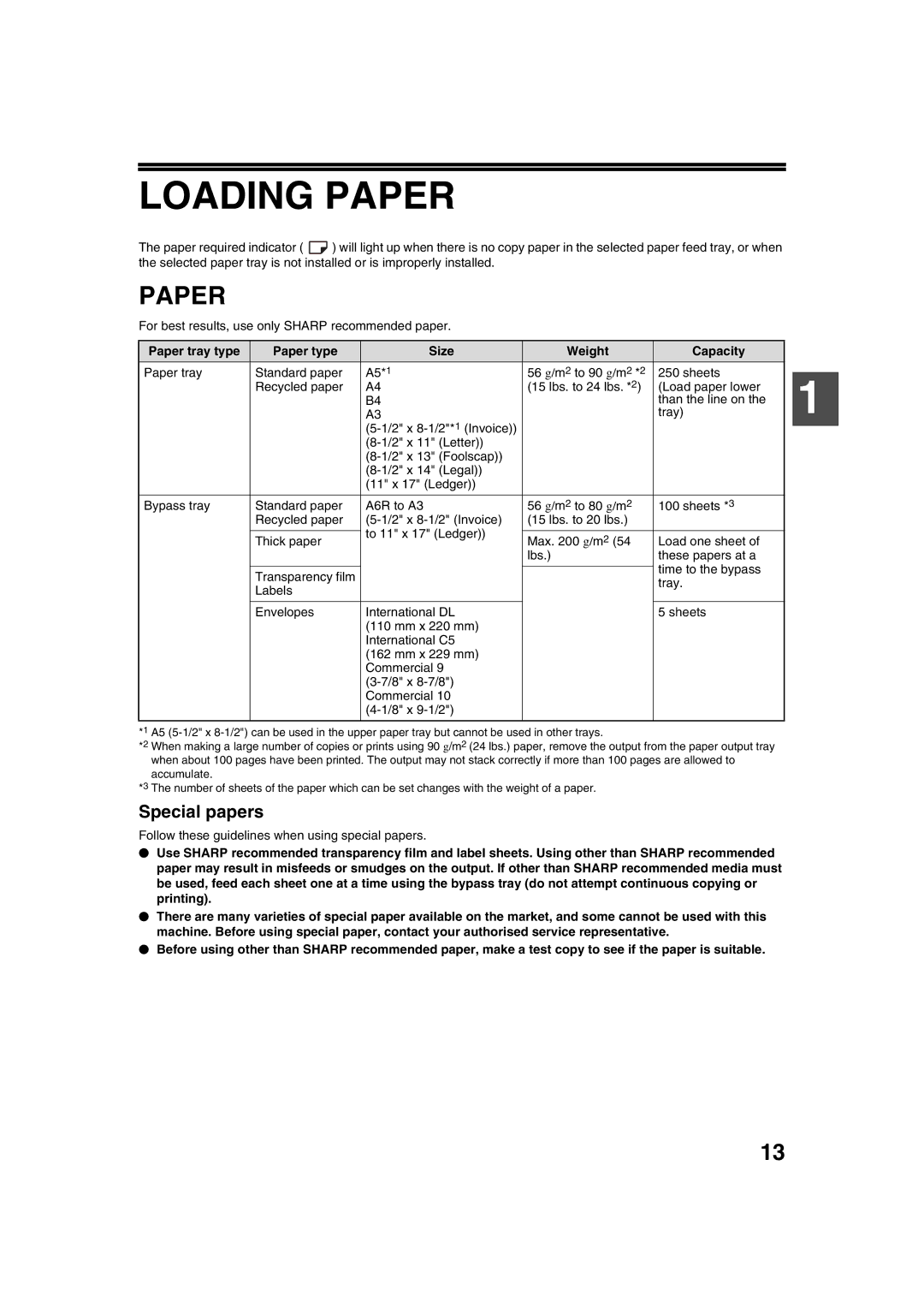 Sharp AR-5320 X, AR-5316 X Loading Paper, Special papers, Paper tray type Paper type Size Weight Capacity 