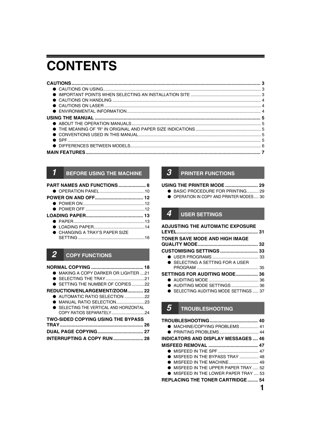 Sharp AR-5320 X, AR-5316 X operation manual Contents 