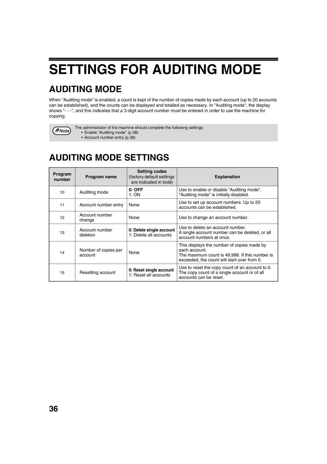 Sharp AR-5316 X, AR-5320 X operation manual Settings for Auditing Mode, Auditing Mode Settings 