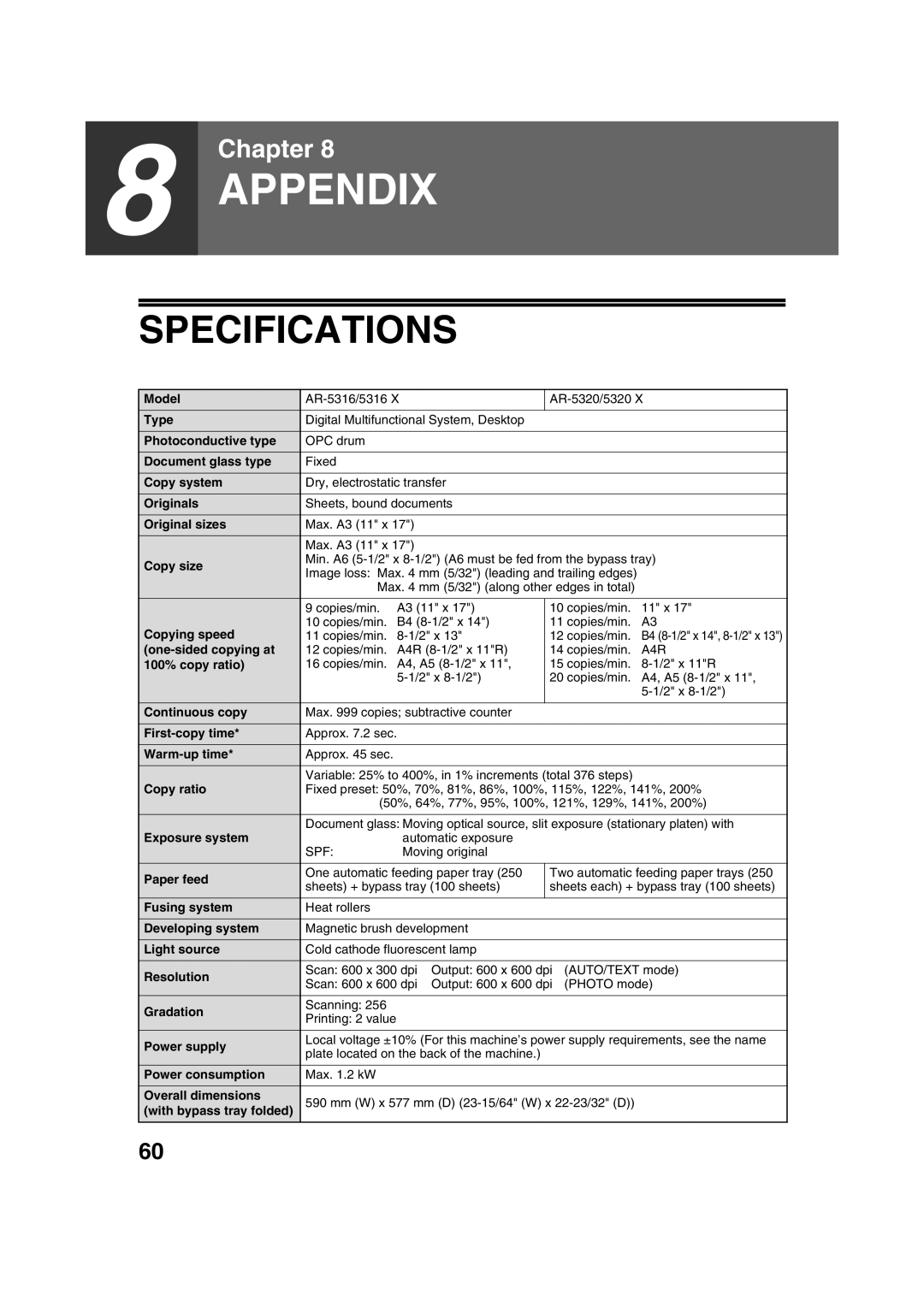 Sharp AR-5316 X, AR-5320 X operation manual Specifications 