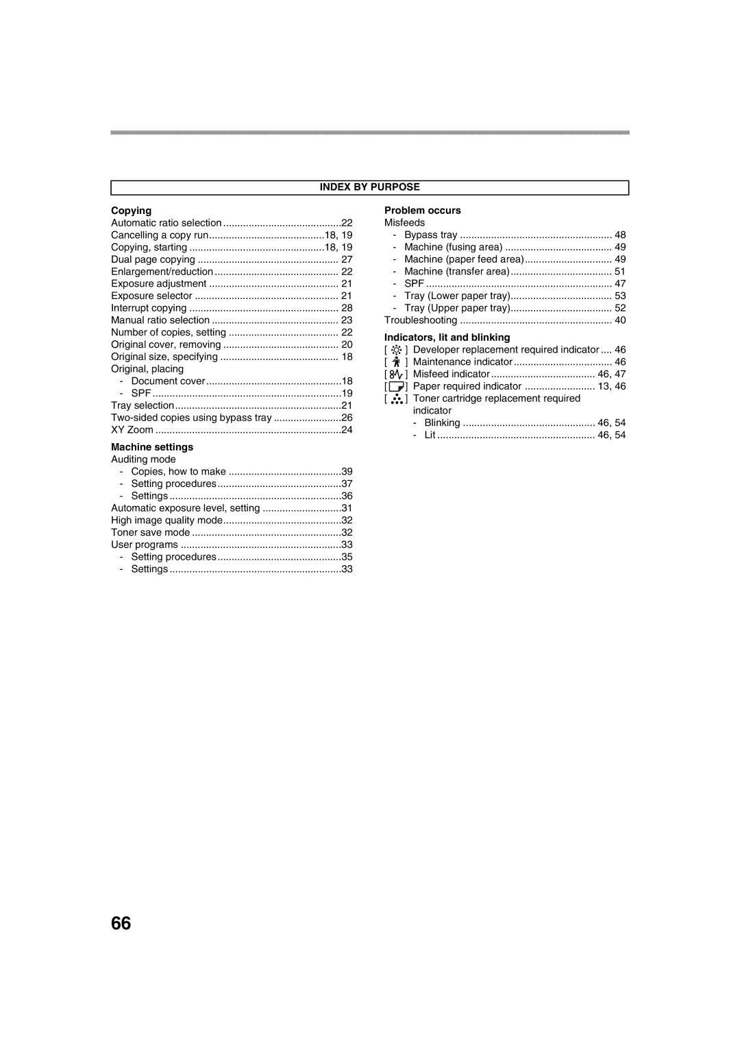 Sharp AR-5320 X, AR-5316 X operation manual Machine settings, Problem occurs, Indicators, lit and blinking 