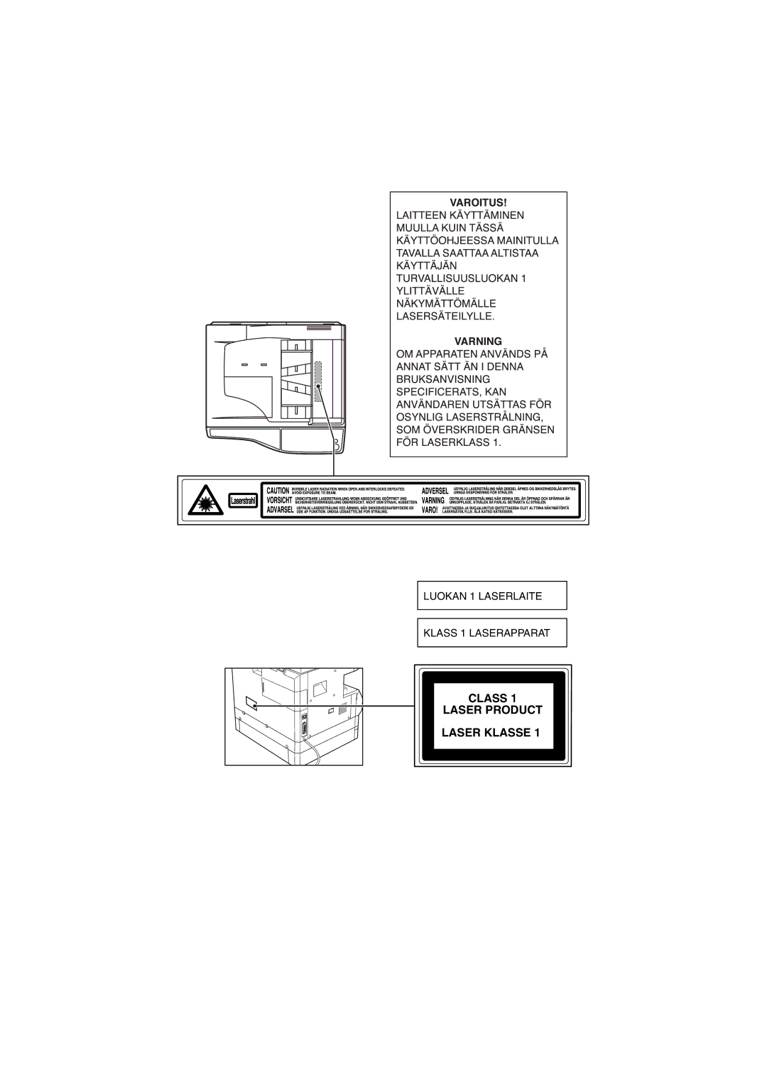 Sharp AR-5316 X, AR-5320 X operation manual Class Laser Product Laser Klasse 