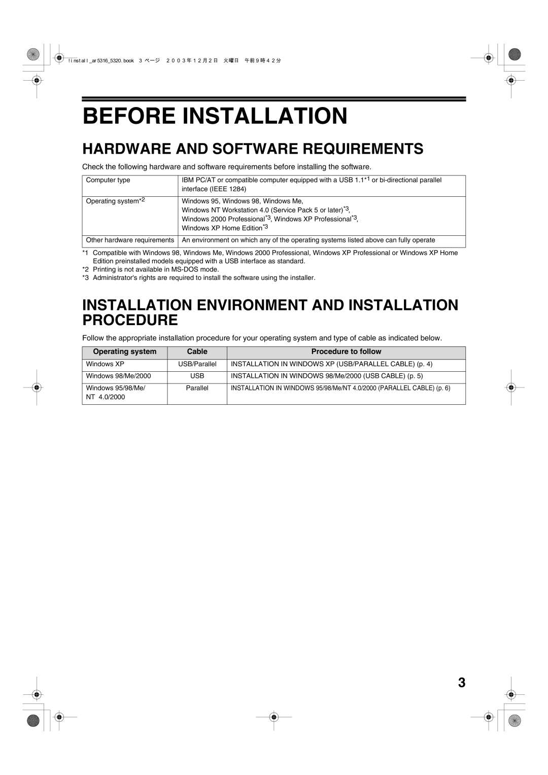 Sharp AR-5320 X, AR-5316 X setup guide Before Installation, Hardware and Software Requirements 