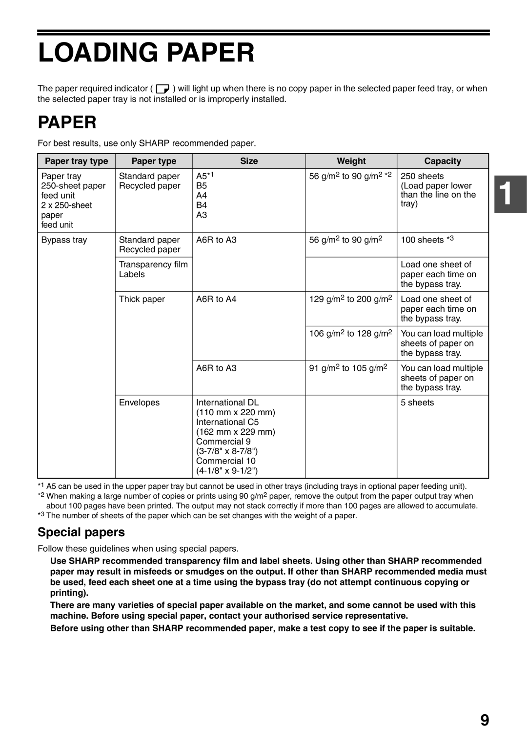 Sharp AR-5520N, AR-5516N manual Loading Paper, Special papers, Paper tray type Paper type Size Weight Capacity 