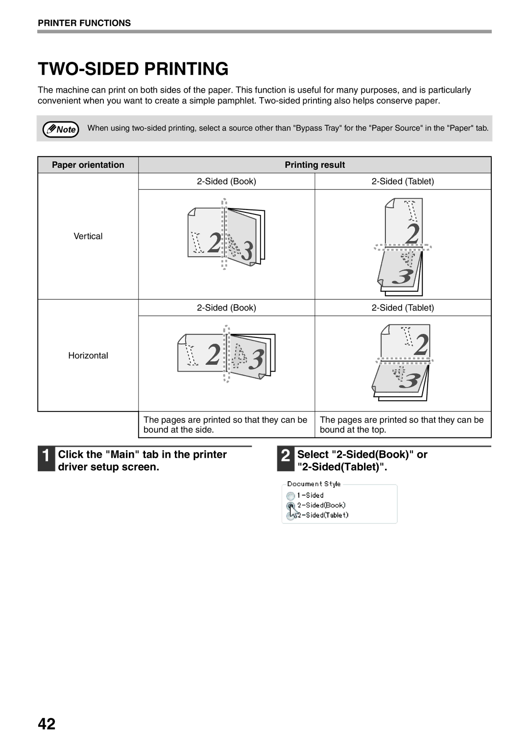 Sharp AR-5516N, AR-5520N manual TWO-SIDED Printing, Printing result, Sided Book Sided Tablet Vertical Horizontal 