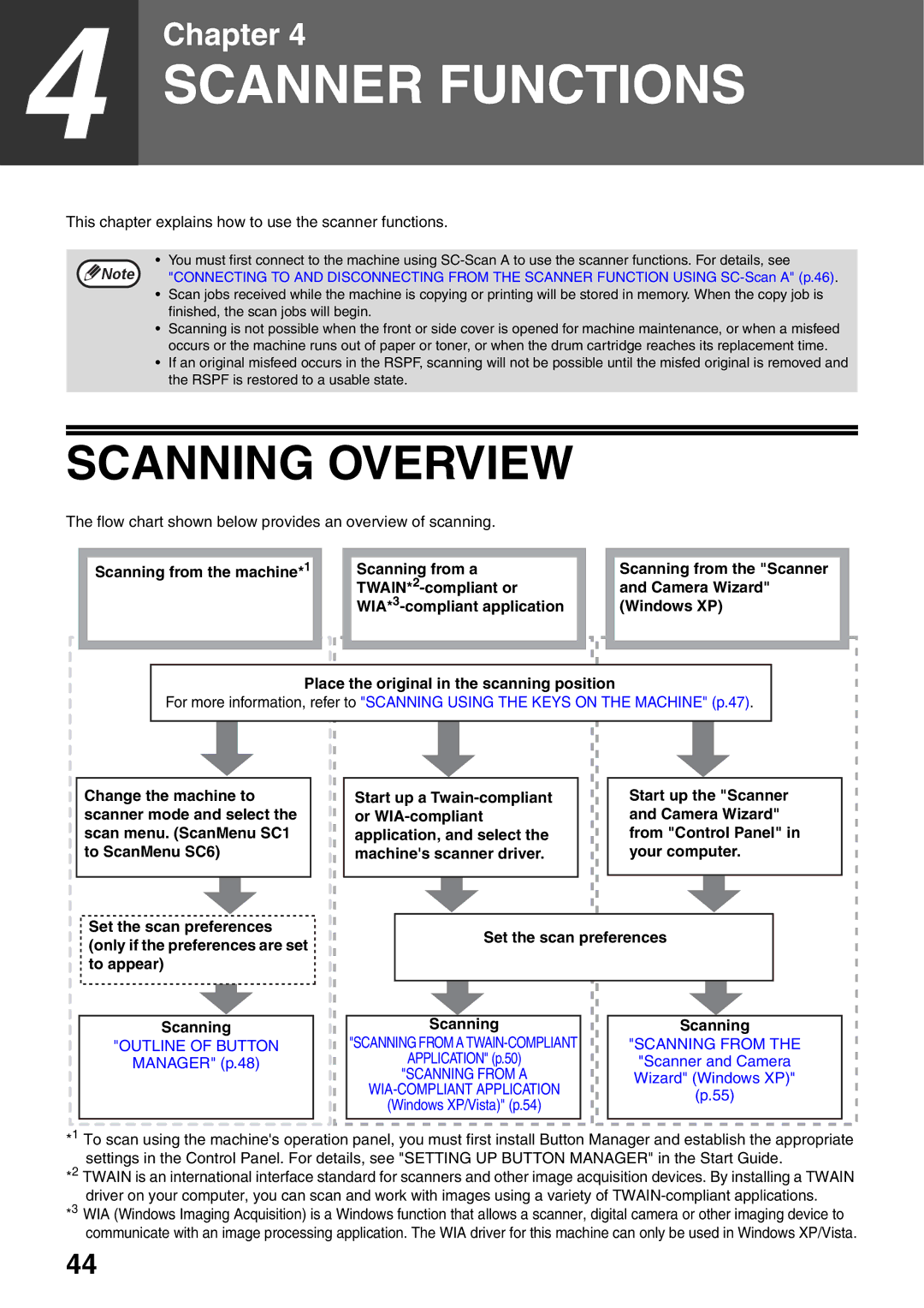 Sharp AR-5516N, AR-5520N manual Scanning Overview, This chapter explains how to use the scanner functions 