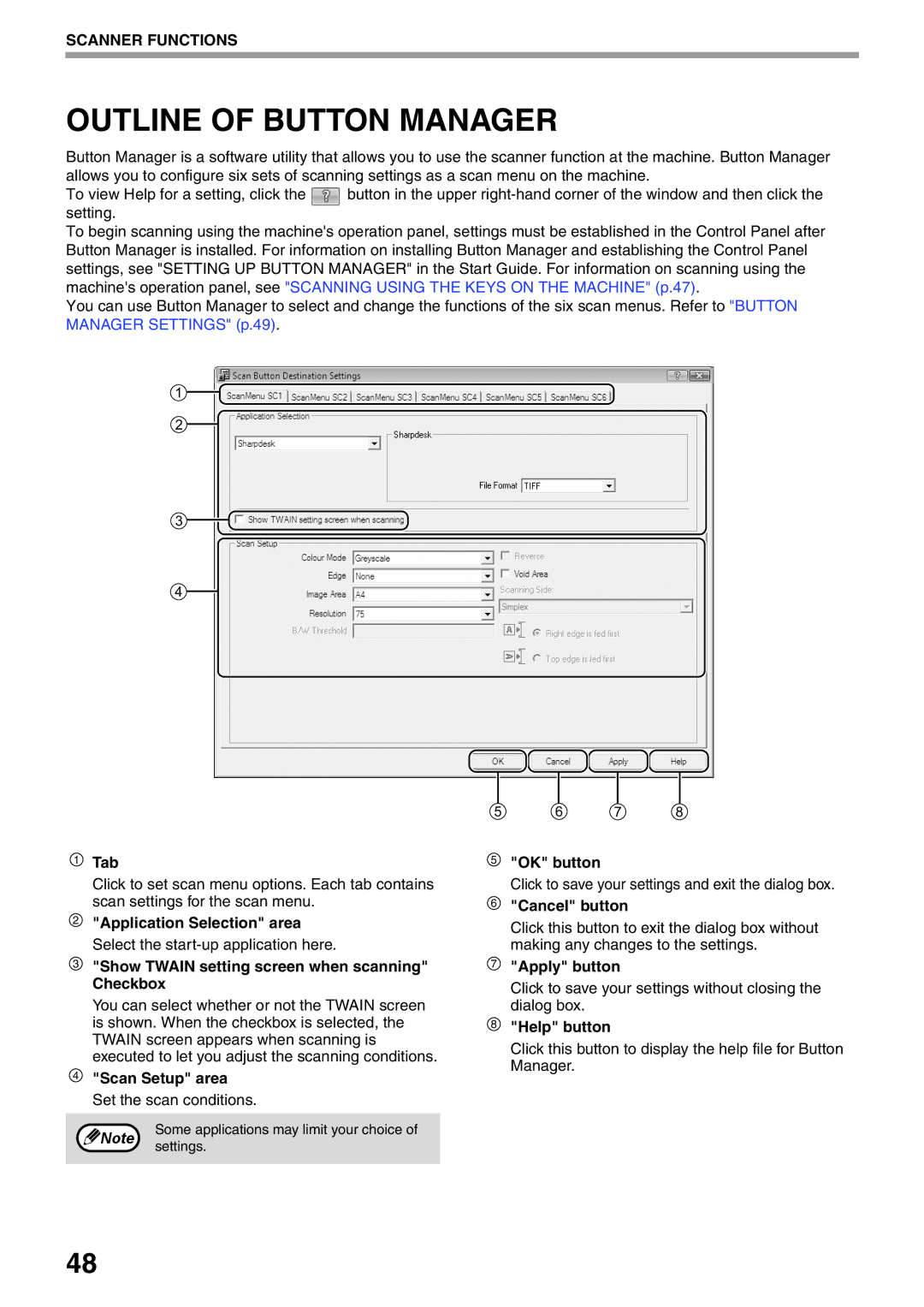 Sharp AR-5516N, AR-5520N manual Outline of Button Manager, Tab, Scan Setup area Set the scan conditions 