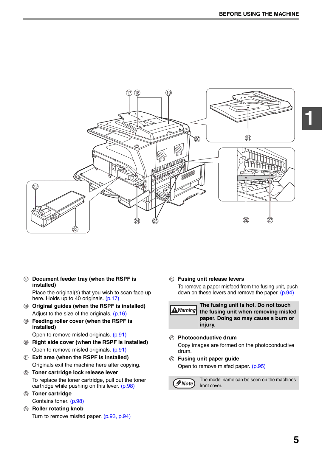 Sharp AR-5520N Document feeder tray when the Rspf is installed, Toner cartridge Contains toner. p.98 Roller rotating knob 