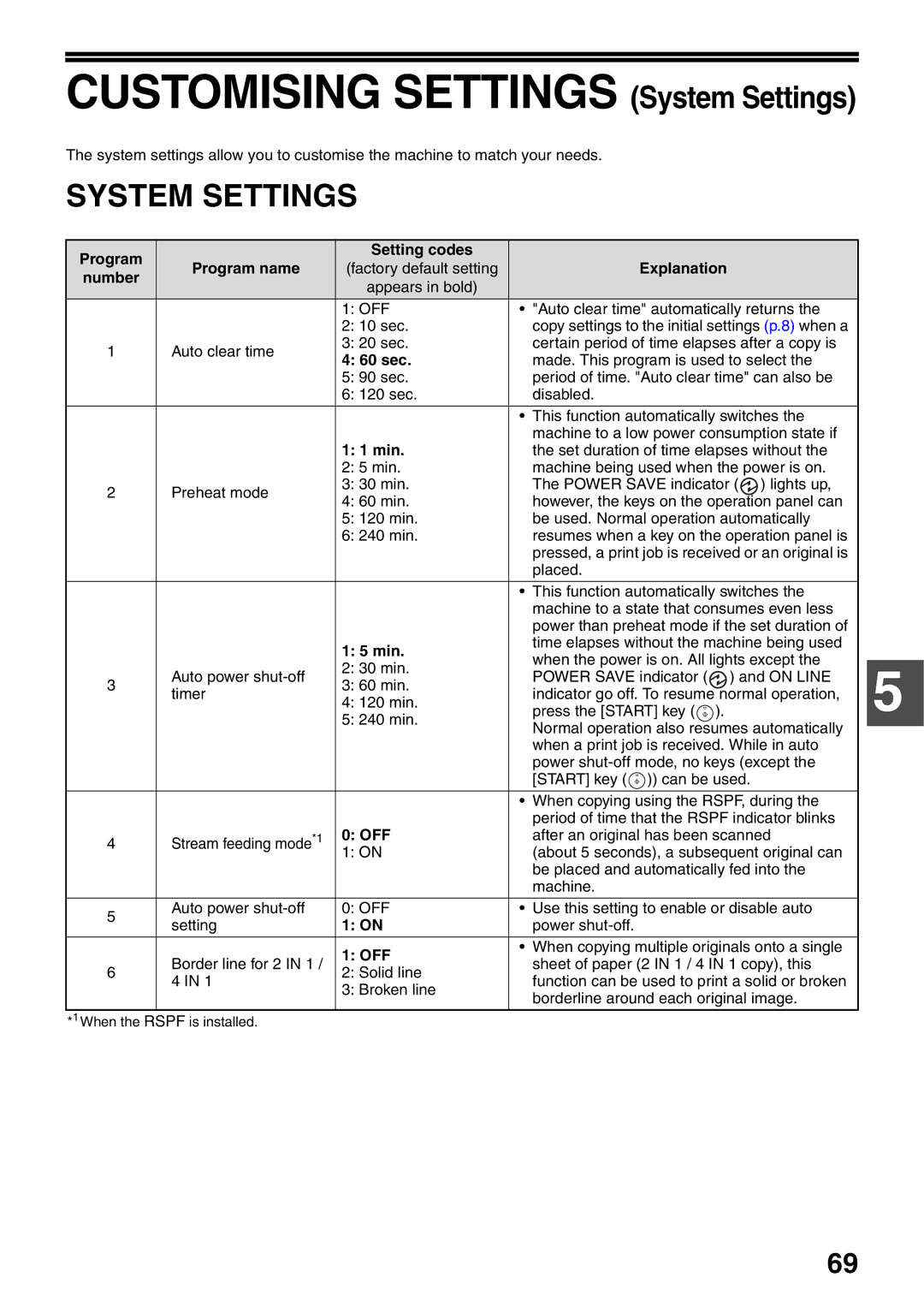 Sharp AR-5520N, AR-5516N manual System Settings 