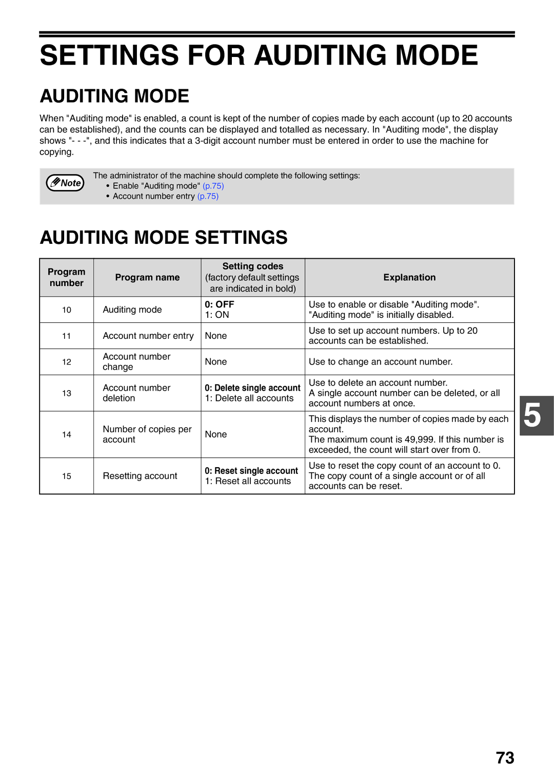 Sharp AR-5520N, AR-5516N manual Settings for Auditing Mode, Auditing Mode Settings, Factory default settings 