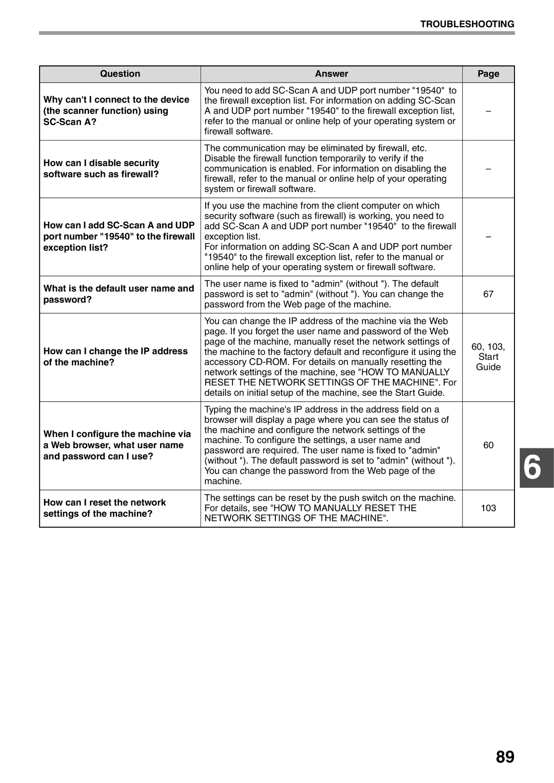 Sharp AR-5520N manual Question Answer Why cant I connect to the device, Scanner function using, SC-Scan A?, Exception list? 