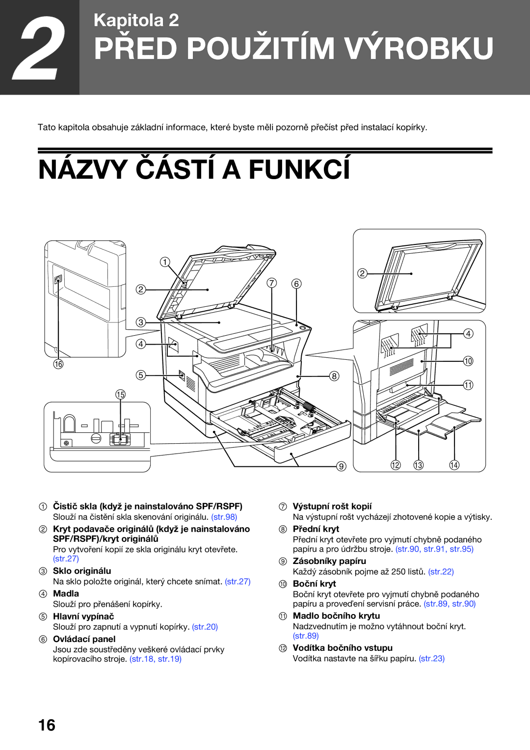 Sharp AR-5620D, AR-5623D, AR-5618D manual Názvy Částí a Funkcí 