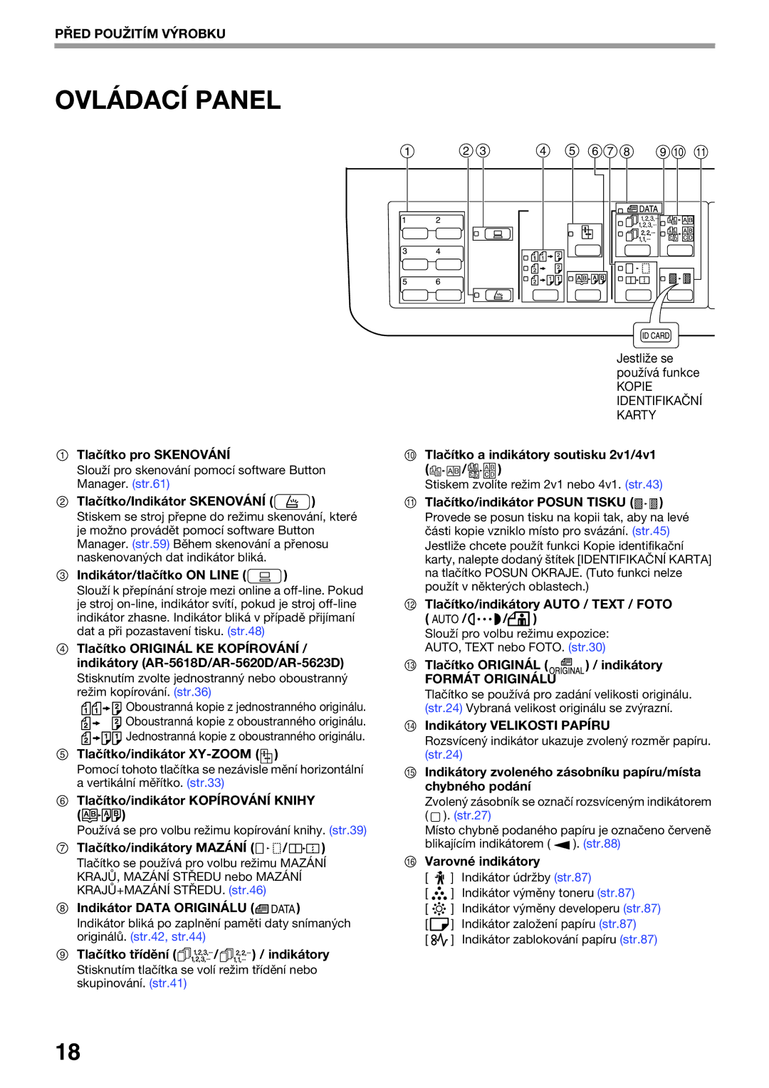 Sharp AR-5623D, AR-5620D, AR-5618D manual Ovládací Panel 