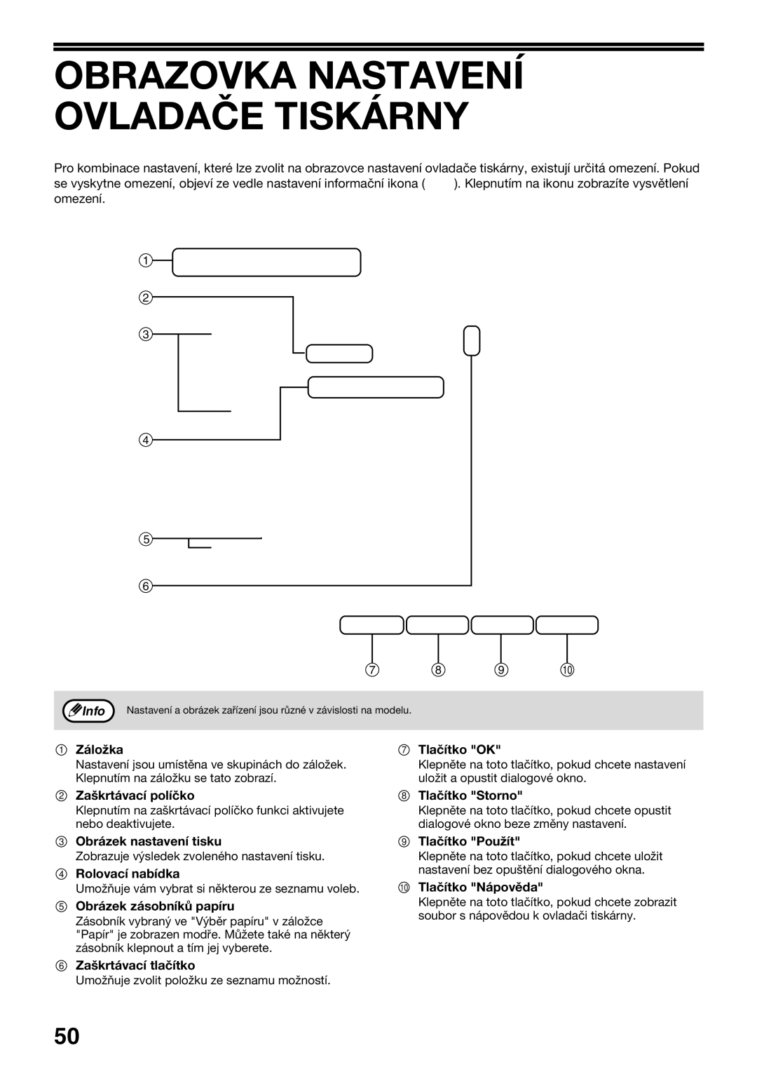 Sharp AR-5620D, AR-5623D, AR-5618D manual Obrazovka Nastavení Ovladače Tiskárny 