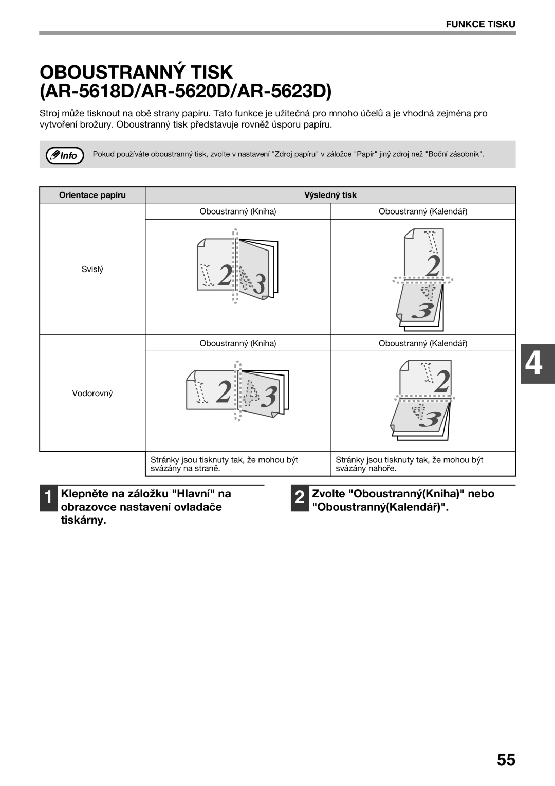 Sharp manual Oboustranný Tisk AR-5618D/AR-5620D/AR-5623D, Orientace papíru Výsledný tisk 