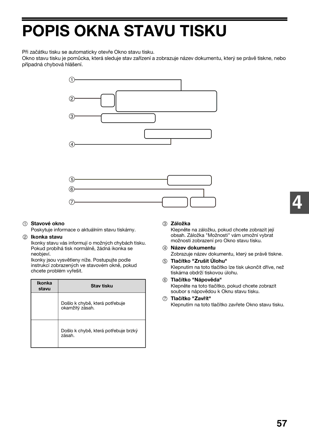 Sharp AR-5618D, AR-5620D, AR-5623D manual Popis Okna Stavu Tisku 