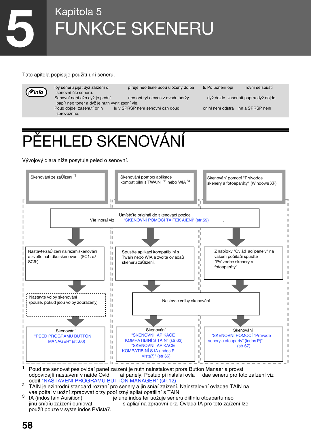 Sharp AR-5620D, AR-5623D, AR-5618D manual Funkce Skeneru, Přehled Skenování 