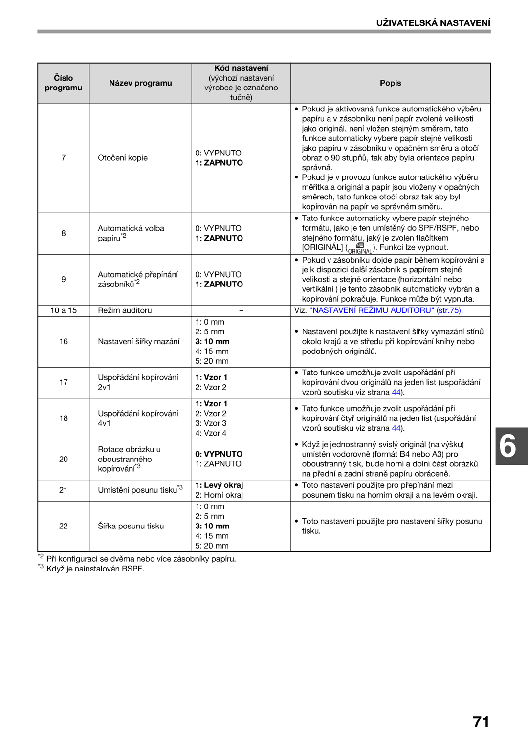 Sharp AR-5620D, AR-5623D, AR-5618D manual 10 mm, Vzor, Levý okraj 