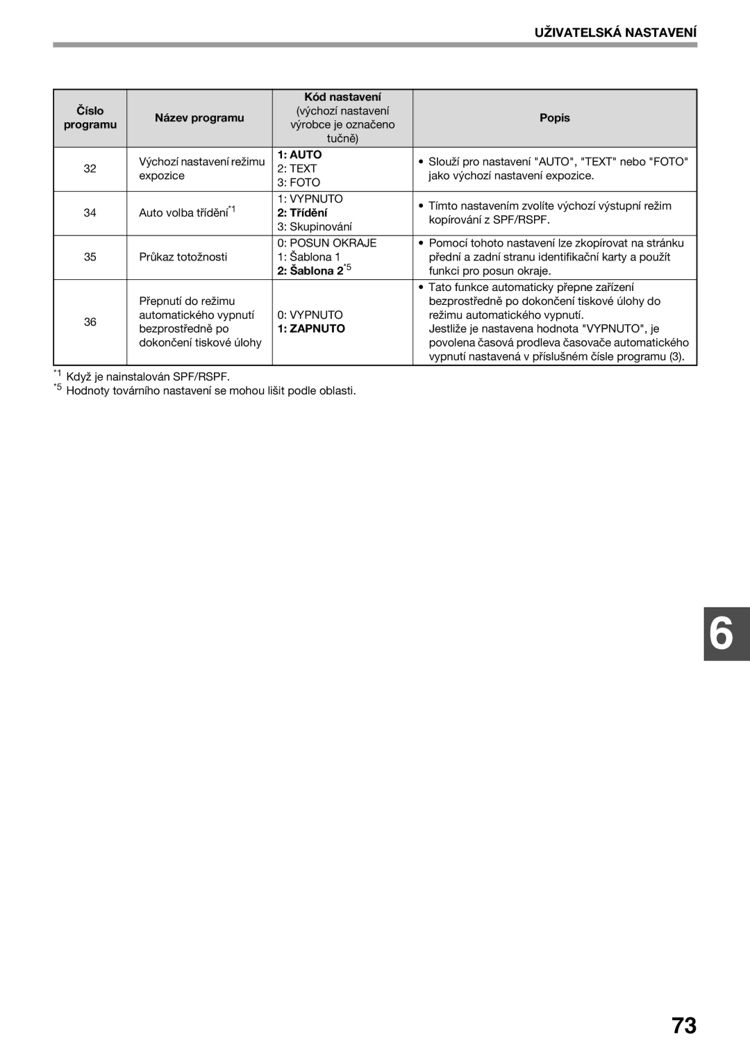 Sharp AR-5620D, AR-5623D, AR-5618D manual Třídění, Šablona 2 *5 