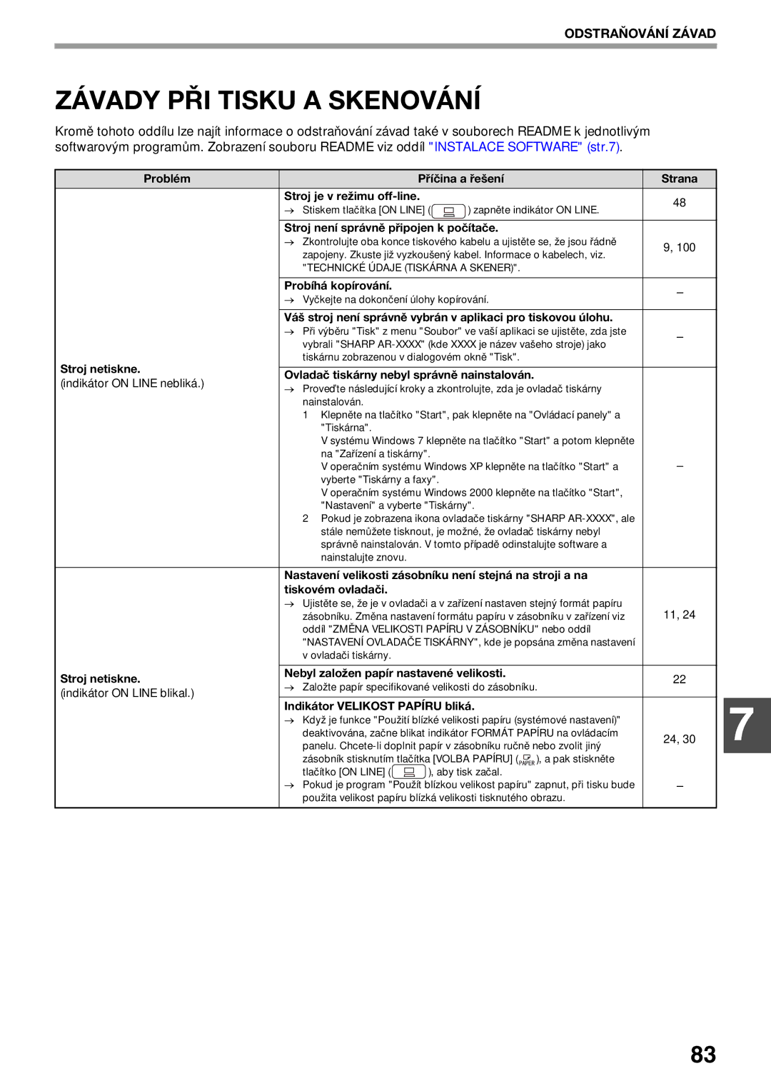 Sharp AR-5620D, AR-5623D, AR-5618D manual Závady PŘI Tisku a Skenování 