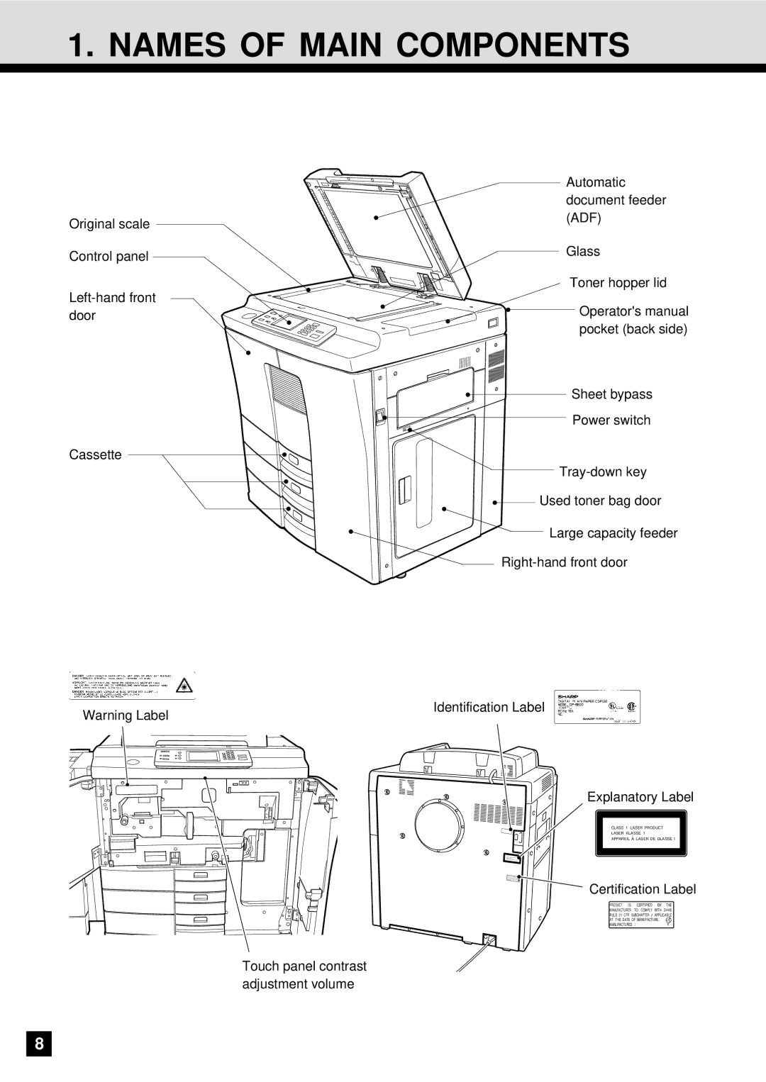 Sharp AR-650 operation manual Names of Main Components, Certification Label 