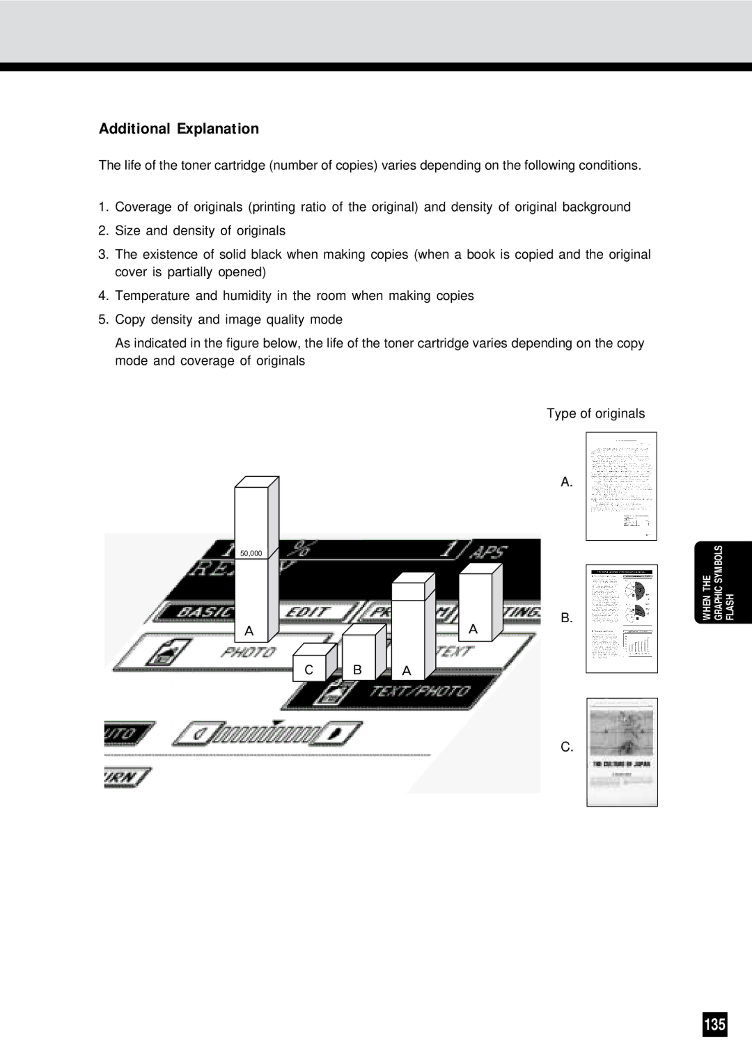 Sharp AR-650 operation manual 135, Additional Explanation 