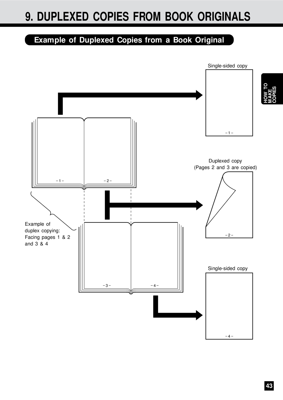 Sharp AR-650 operation manual Duplexed Copies from Book Originals, Example of Duplexed Copies from a Book Original 