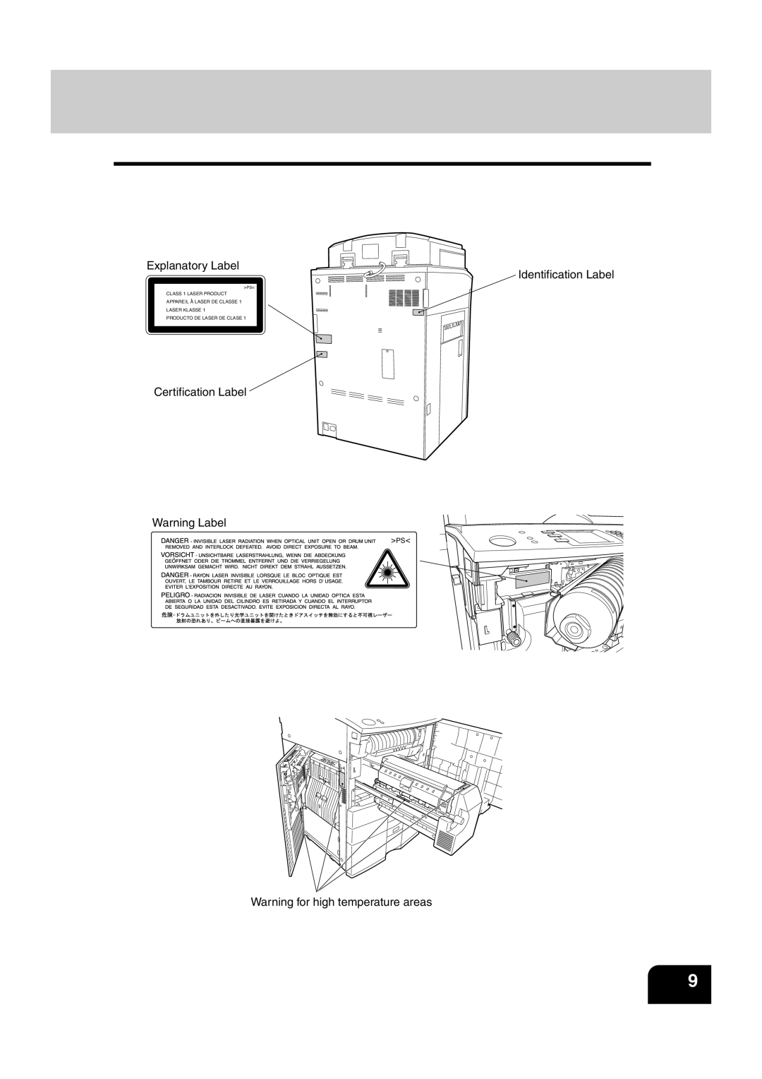 Sharp AR-810, AR-651 operation manual Certification Label 