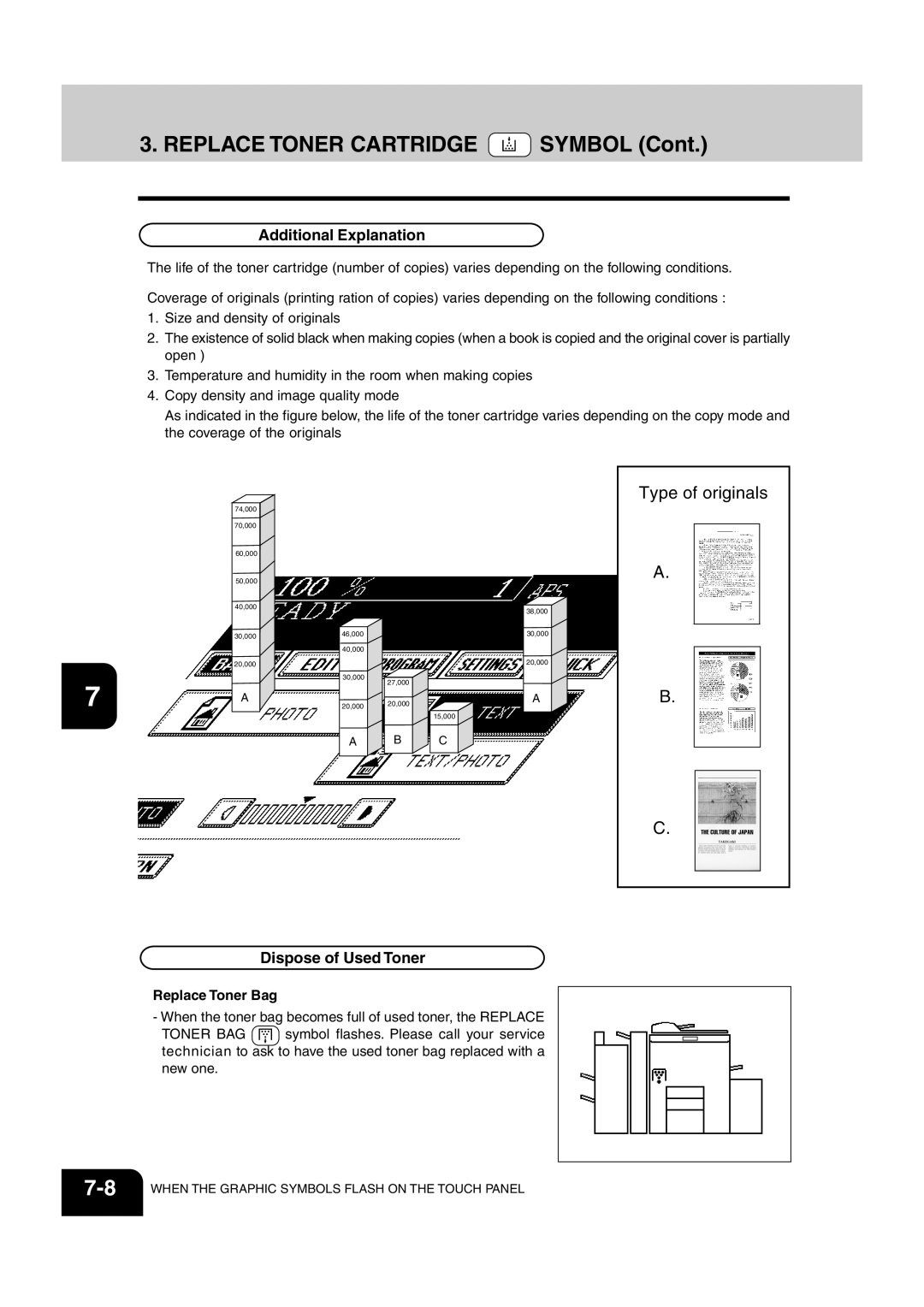 Sharp AR-651, AR-810 Replace Toner Cartridge Symbol, Additional Explanation, Dispose of Used Toner, Replace Toner Bag 