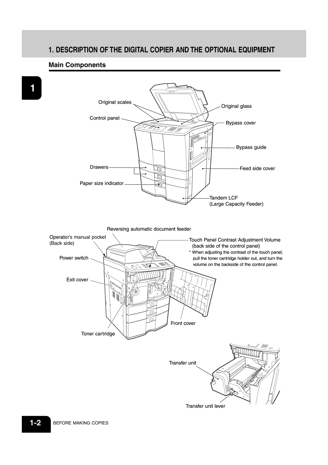 Sharp AR-651, AR-810 operation manual Main Components 