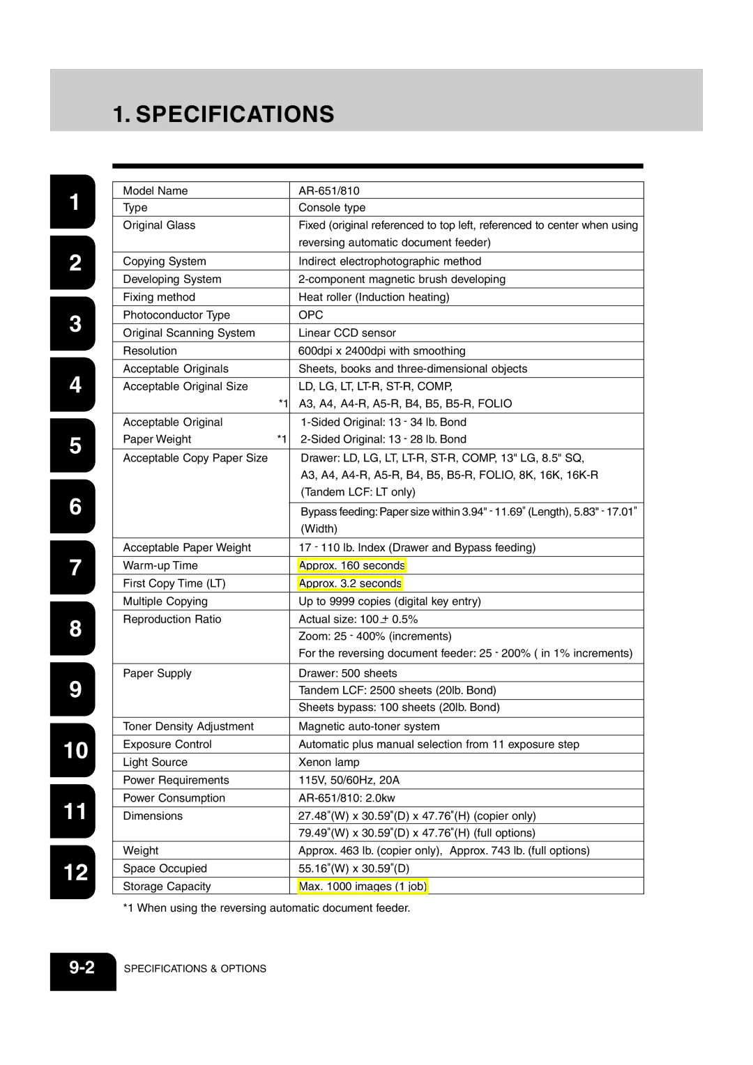 Sharp AR-651, AR-810 operation manual Specifications, Opc 