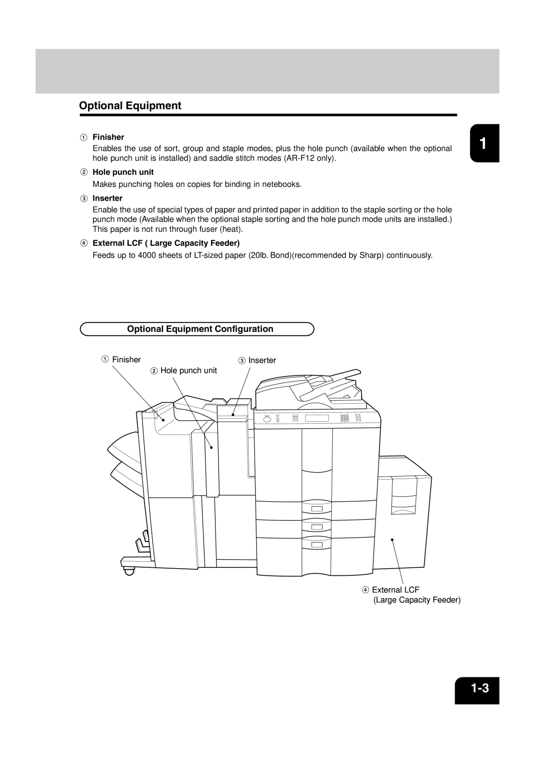 Sharp AR-810, AR-651 operation manual Optional Equipment Configuration 