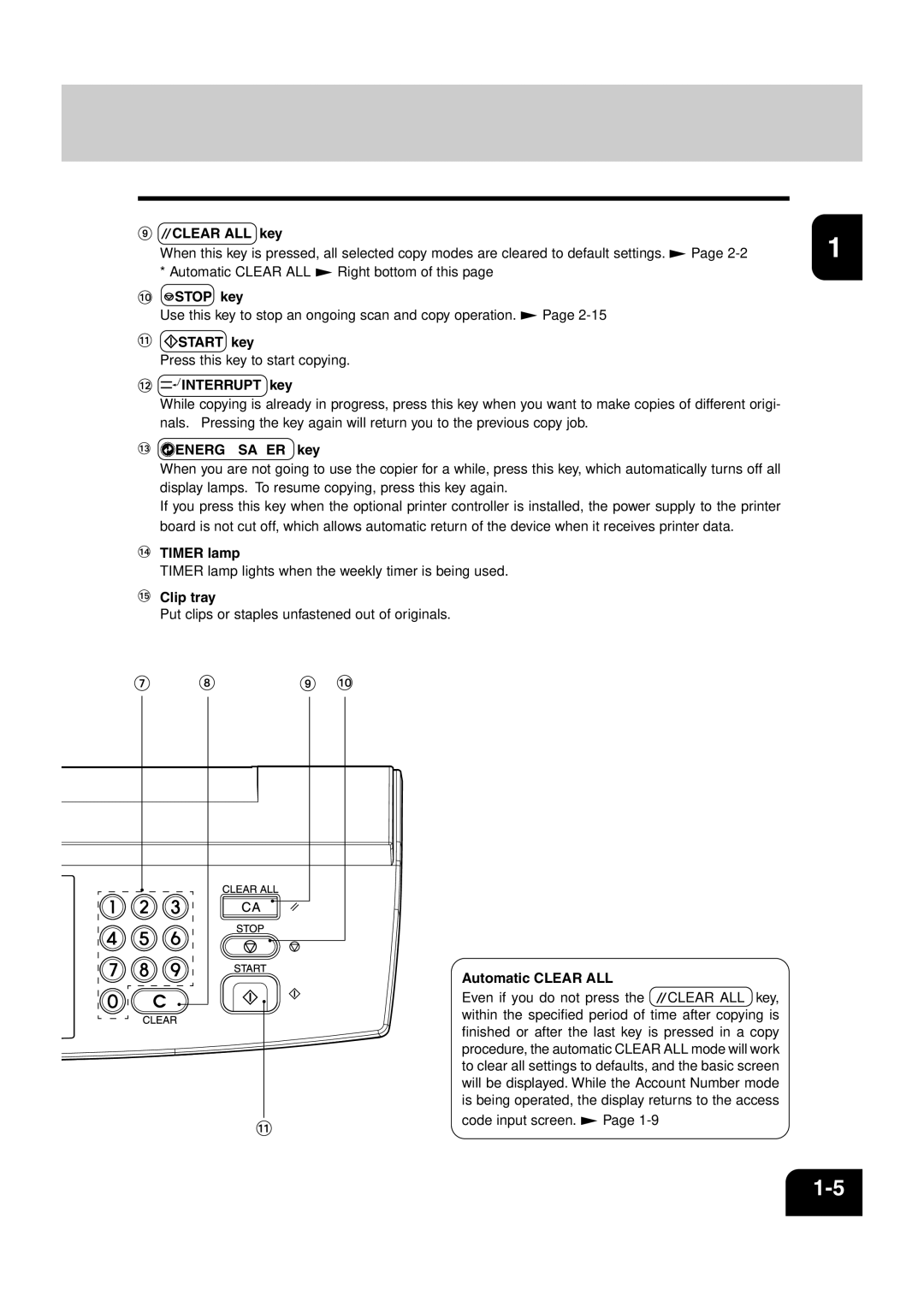 Sharp AR-810, AR-651 Clear ALL key, Stop key, Start key, Interrupt key, Energy Saver key, Timer lamp, Clip tray 