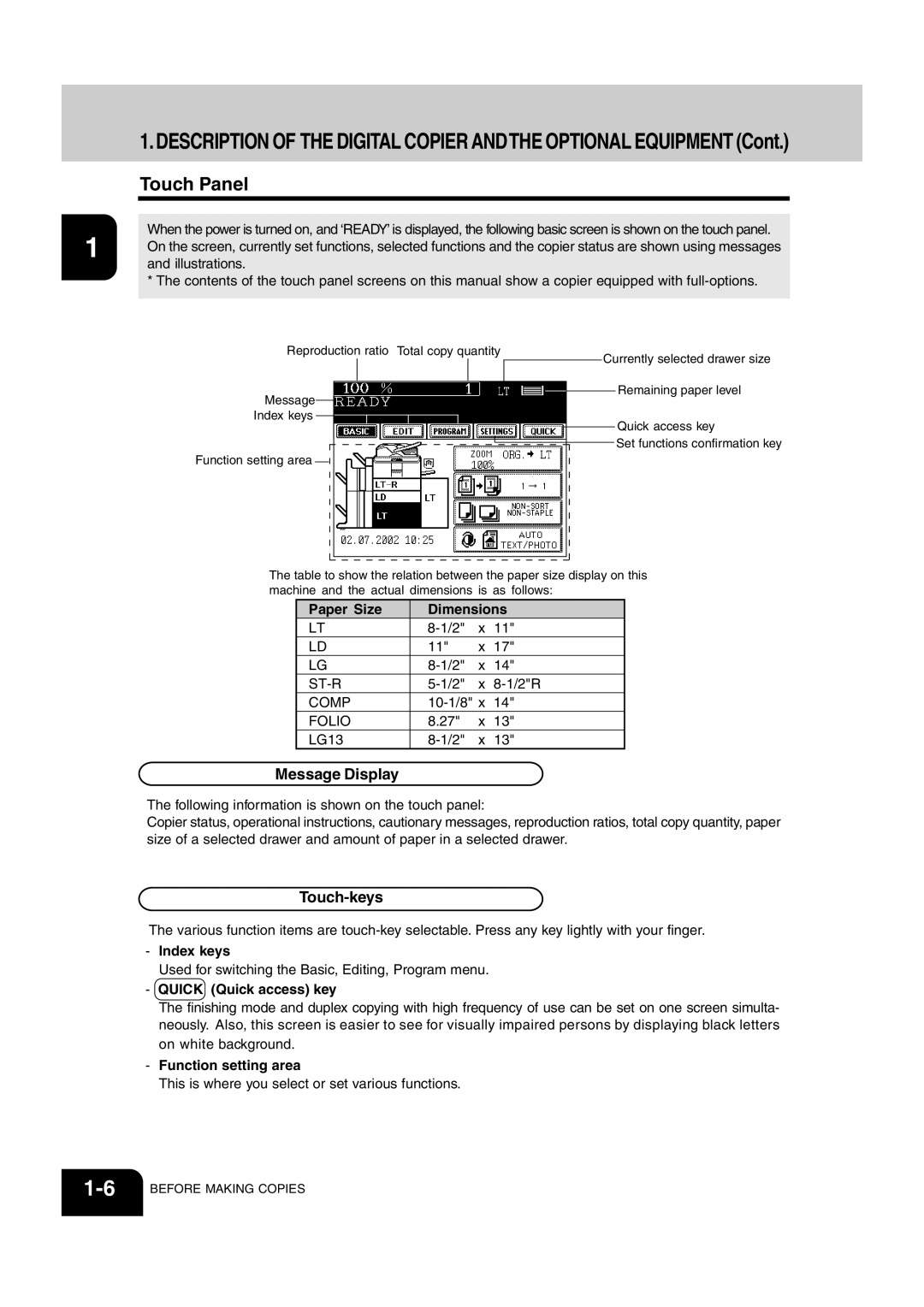 Sharp AR-651, AR-810 operation manual Touch Panel, Message Display, Touch-keys 