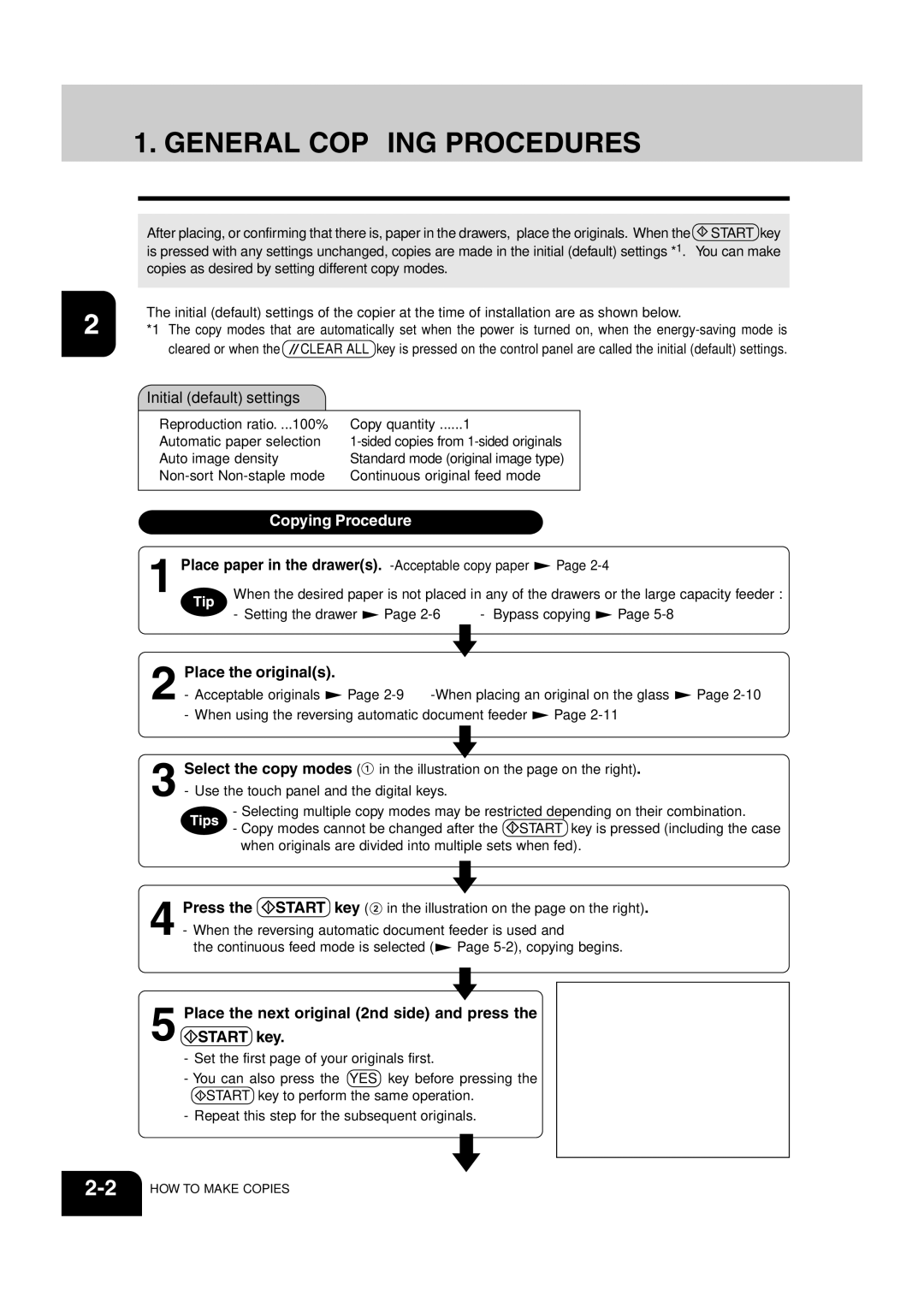 Sharp AR-651, AR-810 operation manual General Copying Procedures 